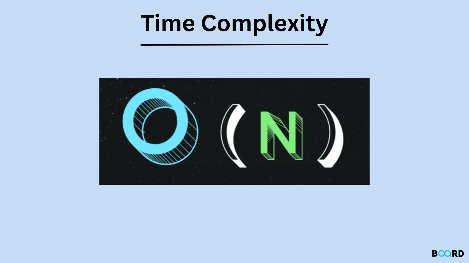 Understanding Time Complexity: A Practical Guide With Real Examples